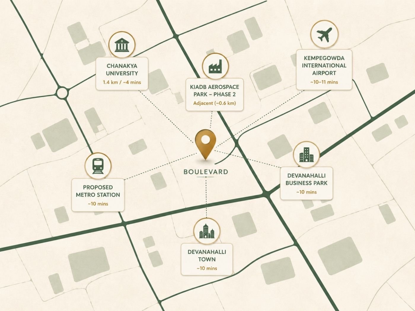 Nisarga Boulevard Location Map — Bengaluru